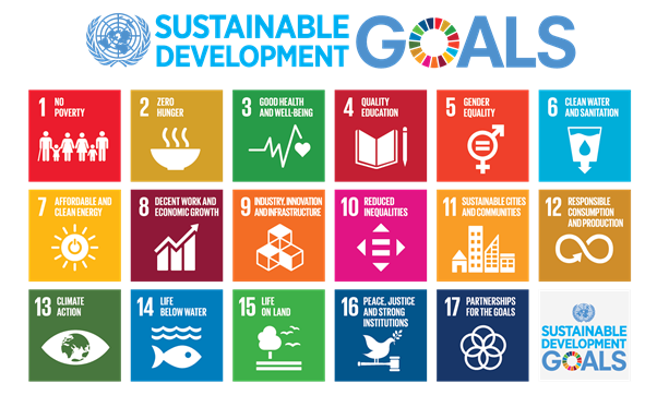 SDGs