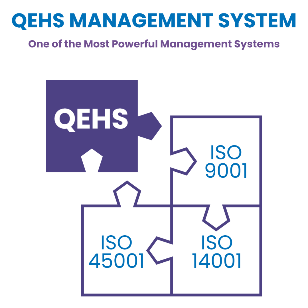 Why QEHS Management System?